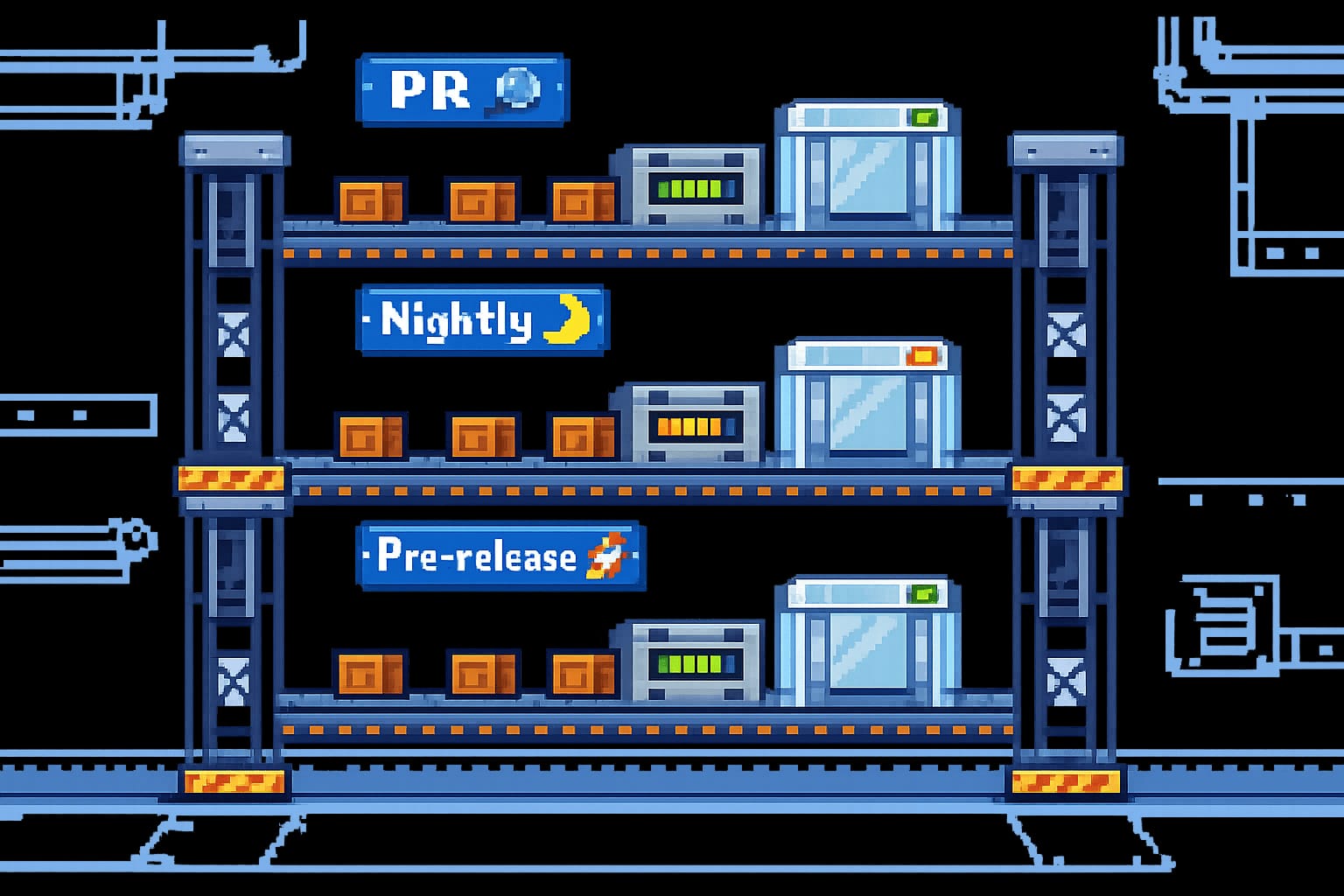 Integrating Performance Testing into CI/CD Pipelines